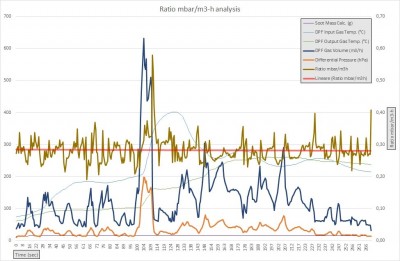 ratio.jpg